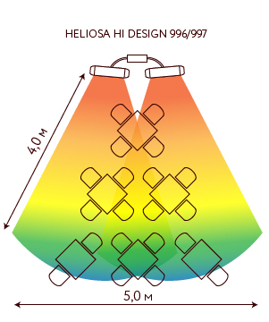 ИК обогреватель Heliosa Hi Design 997 IPX5 3000 Вт